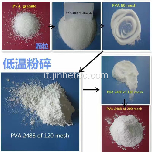 PVA del marchio Sundy utilizzato per la polimerizzazione di emulsione VAE